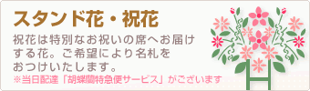 開店・開設・移転(法人)