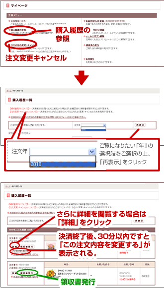 注文の流れ