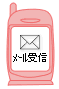 モバイル注文フロー