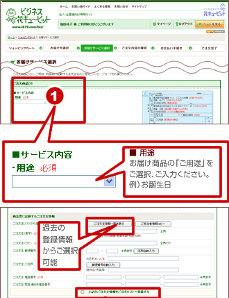 注文の流れ