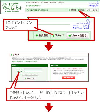 注文の流れ