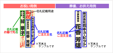 納品票サンプル