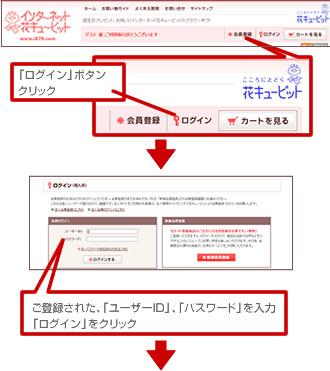 買い物ガイド 会員登録機能ガイド 花や花束の宅配 フラワーギフト通販なら花キューピット 贈り物 プレゼントで花を贈ろう 買い物ガイド 会員登録機能ガイド 花や花束の宅配 フラワーギフト通販なら花キューピット 贈り物 プレゼントで花を贈ろう