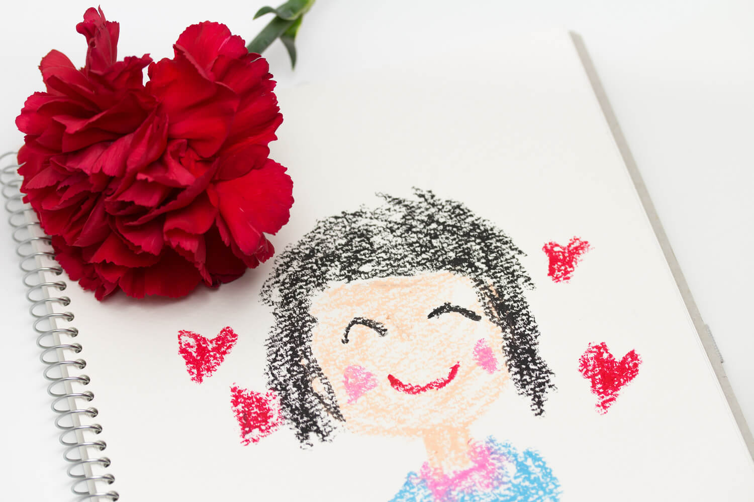 これだけは押さえて! 似顔絵を上手に描くコツ